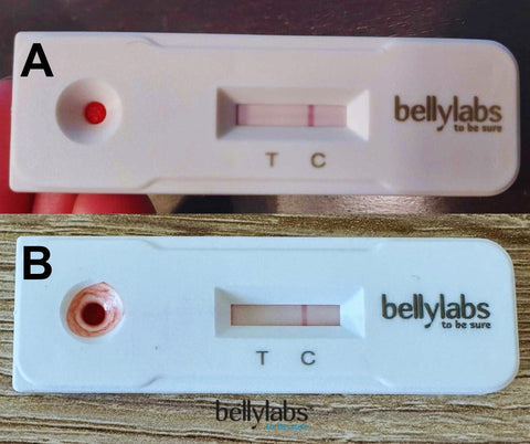 Sample size does matter